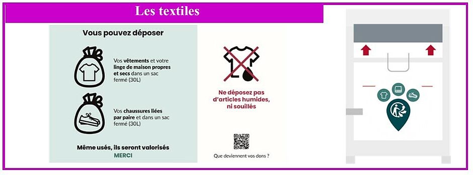 Agrandir l'image (fenêtre modale)